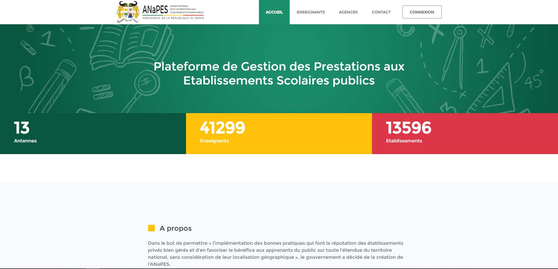 ANAPES — Gestion Scolaire